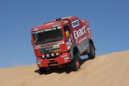 Hans Stacey bei der Rallye Dakar 2006